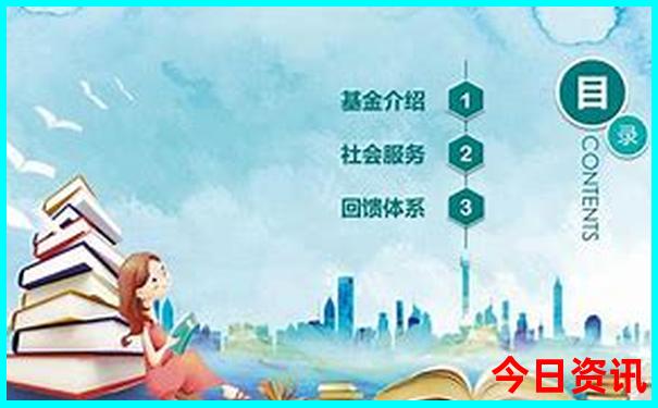 北戴河旅游景点分布图